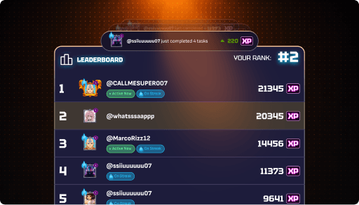 Live sessions leaderboard